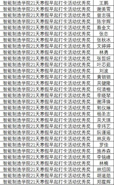获奖5.jpg