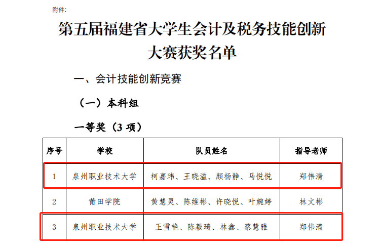 郑伟清1.png 郑伟清1.png
