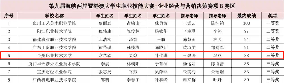 王毅强1.png 王毅强1.png