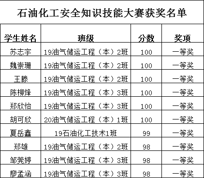 图片7.png 图片7.png