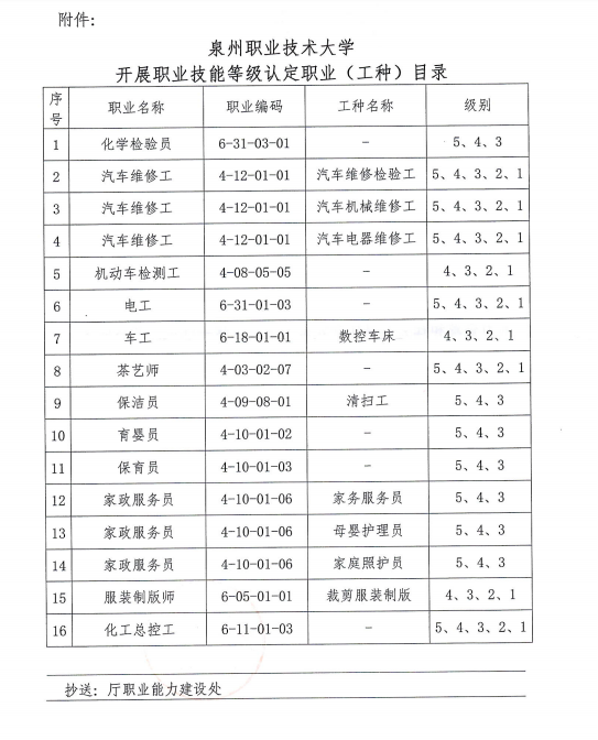 附件.png 附件.png