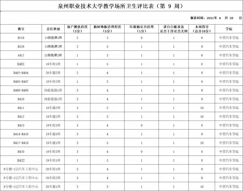 微信图片_20210505230007.jpg 微信图片_20210505230007.jpg