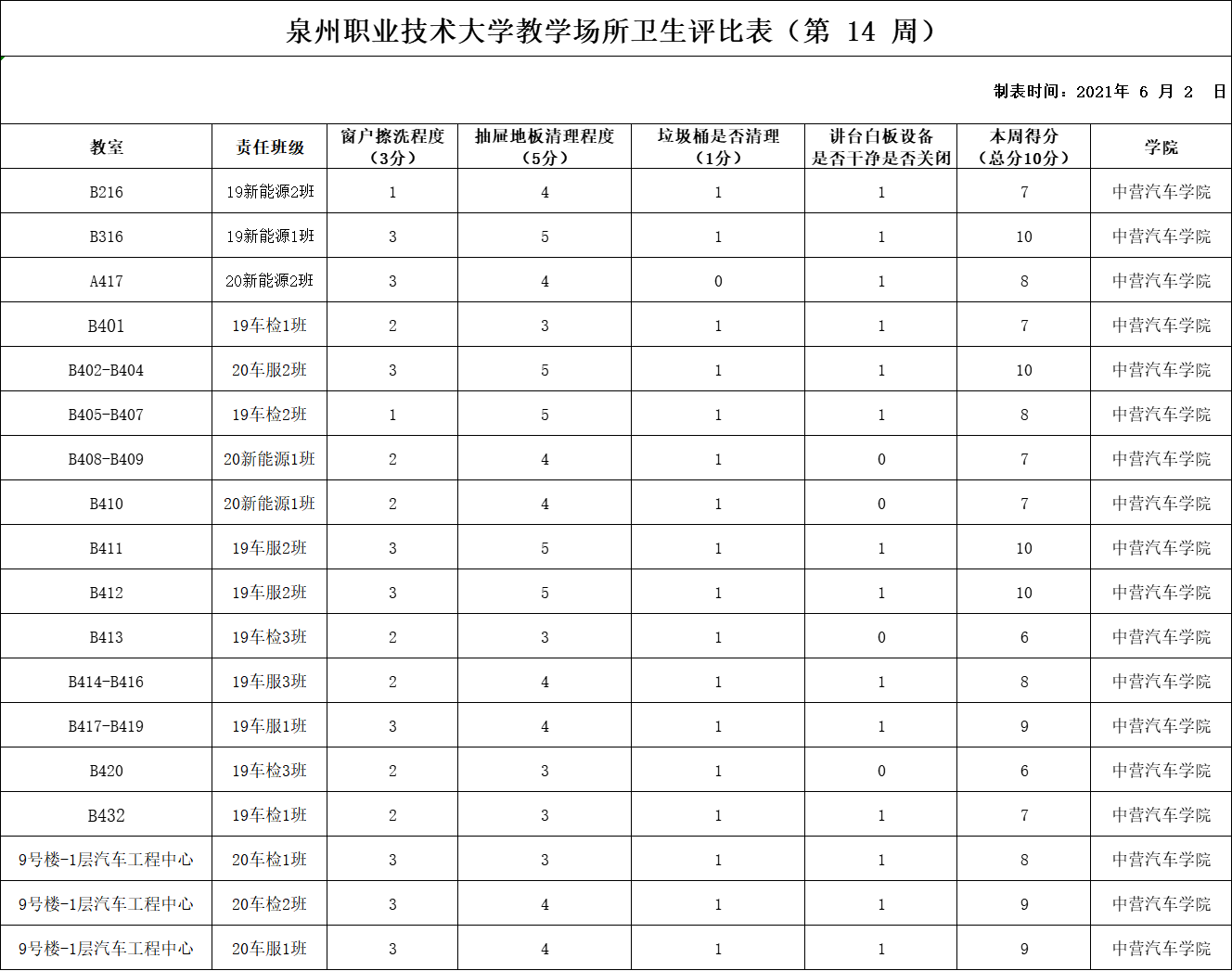 微信图片_20210608204701.png 微信图片_20210608204701.png